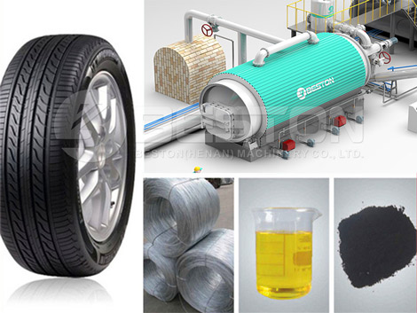 Waste Tyre Recycling Plant Cost