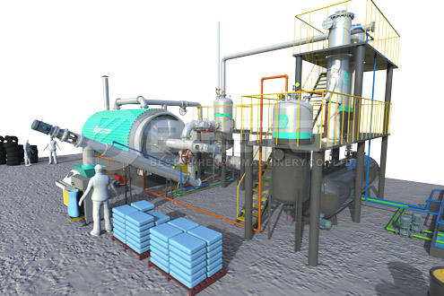 Small Scale Pyrolysis Plant