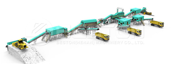 Solid Waste Management Plant