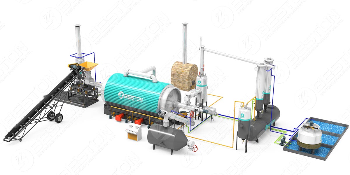 Pyrolysis Plant With Reasonable Price